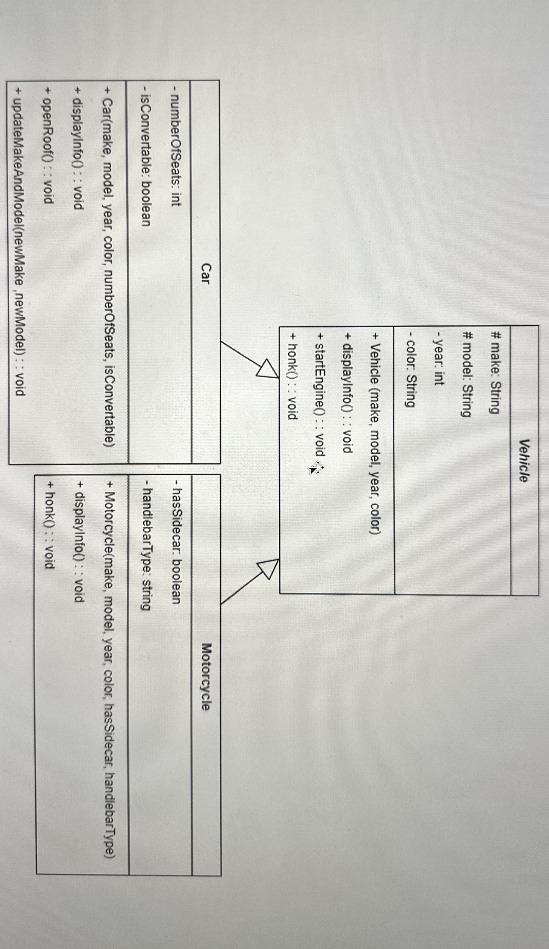 Task 1 : Implement Class Structure from the