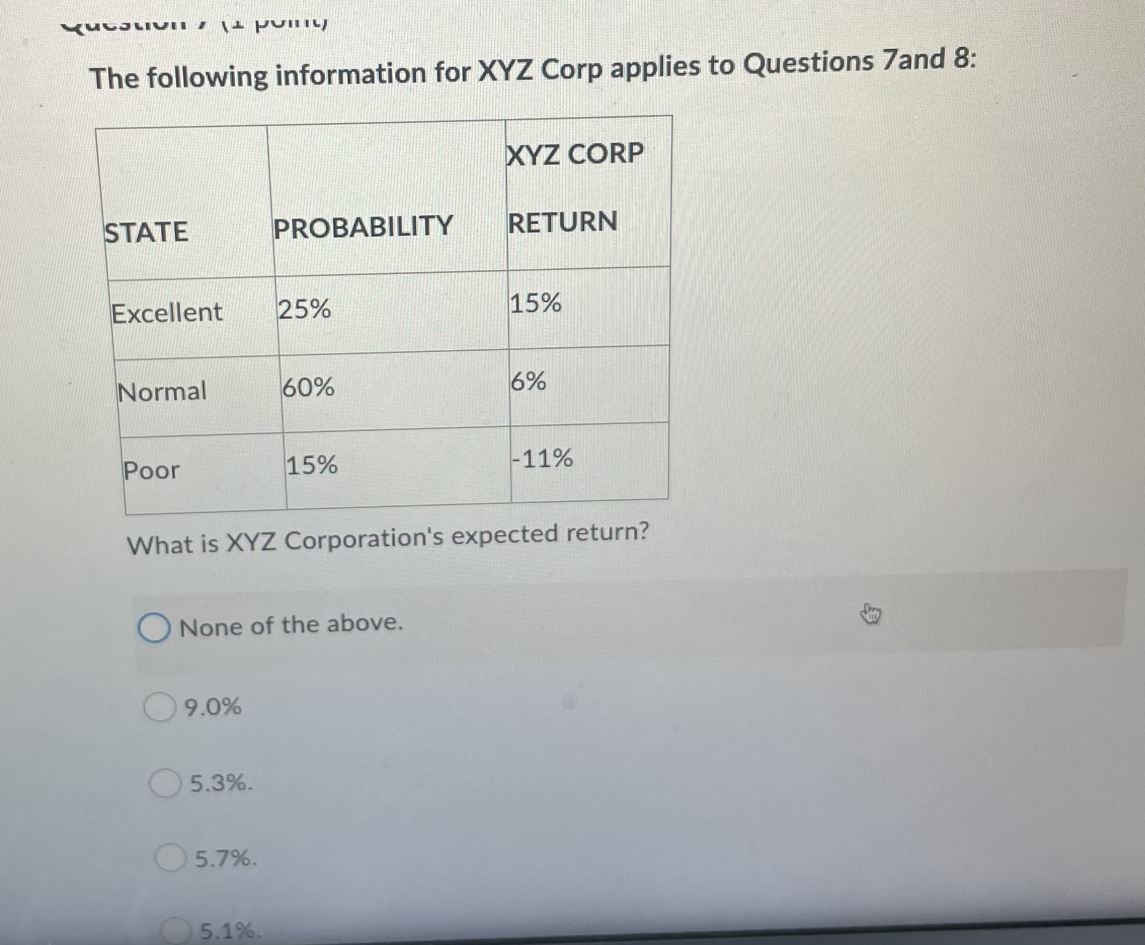 Question 9 (1 point) What is a company's