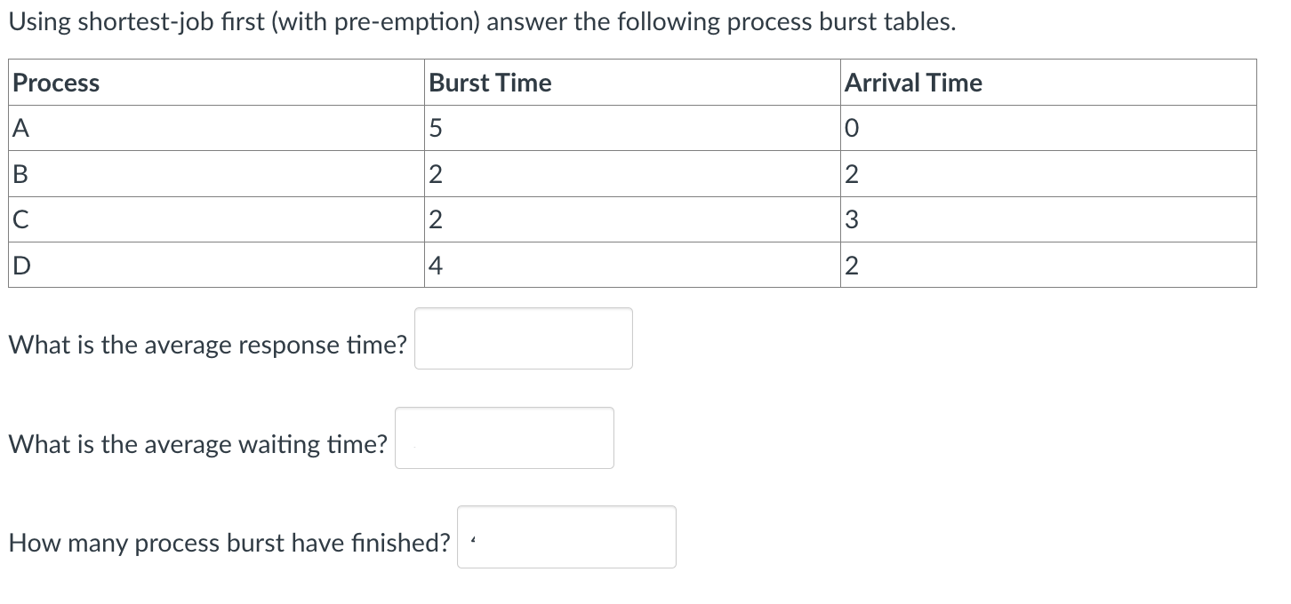 Using shortest - job first ( with pre - emption )