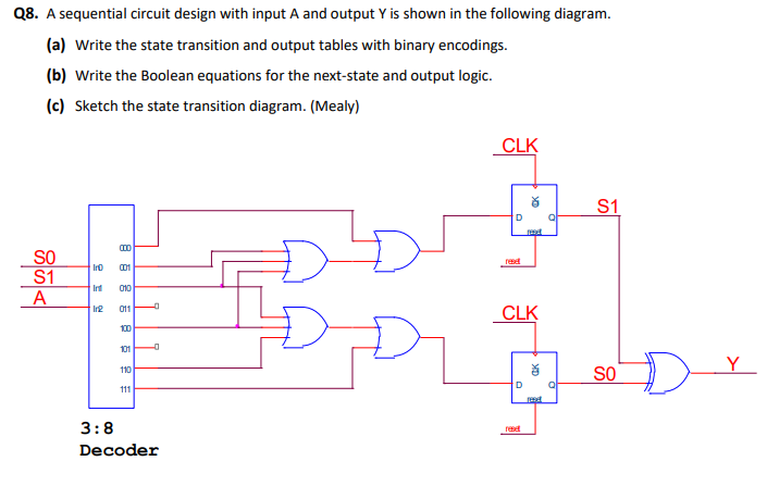 solve this more clear and simple