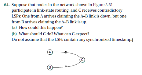 Suppose that nodes in the network shown in Figure