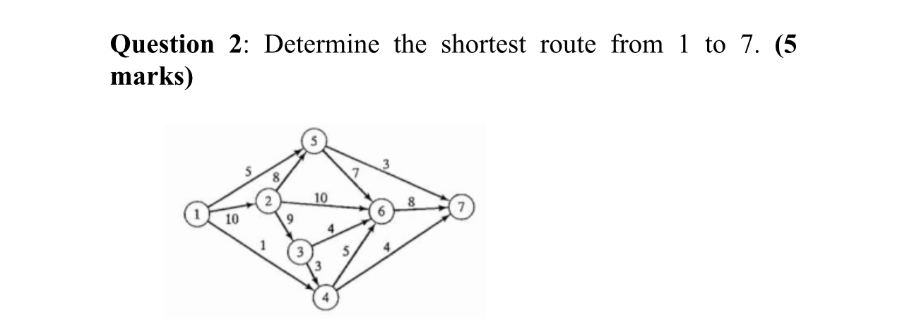 Question 3 : Using Minimum Spanning Tree