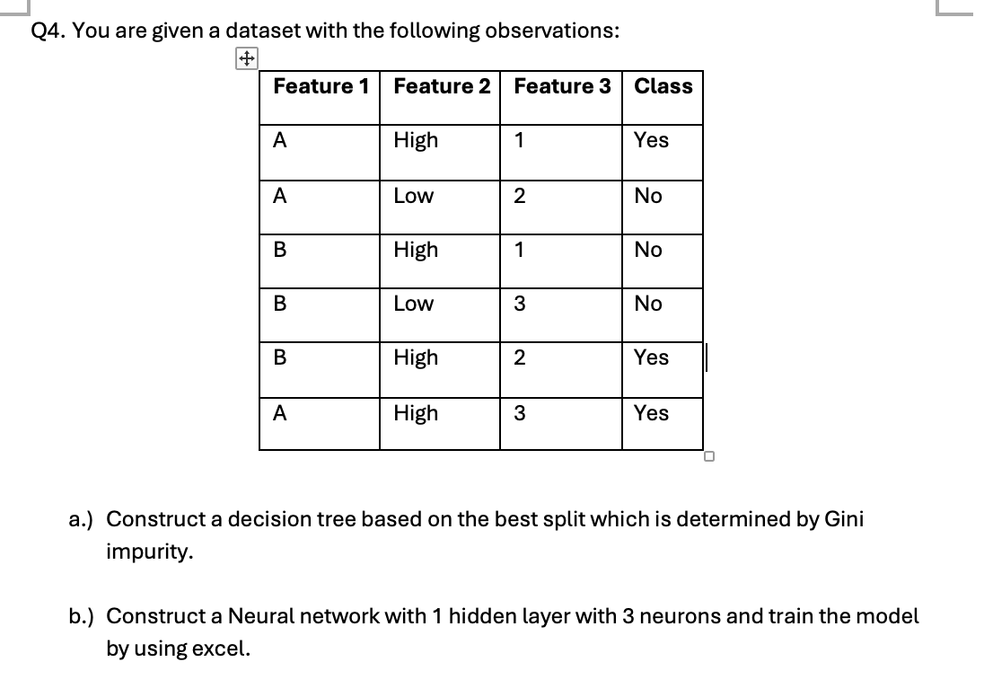 Q 4 . You are given a dataset with the following