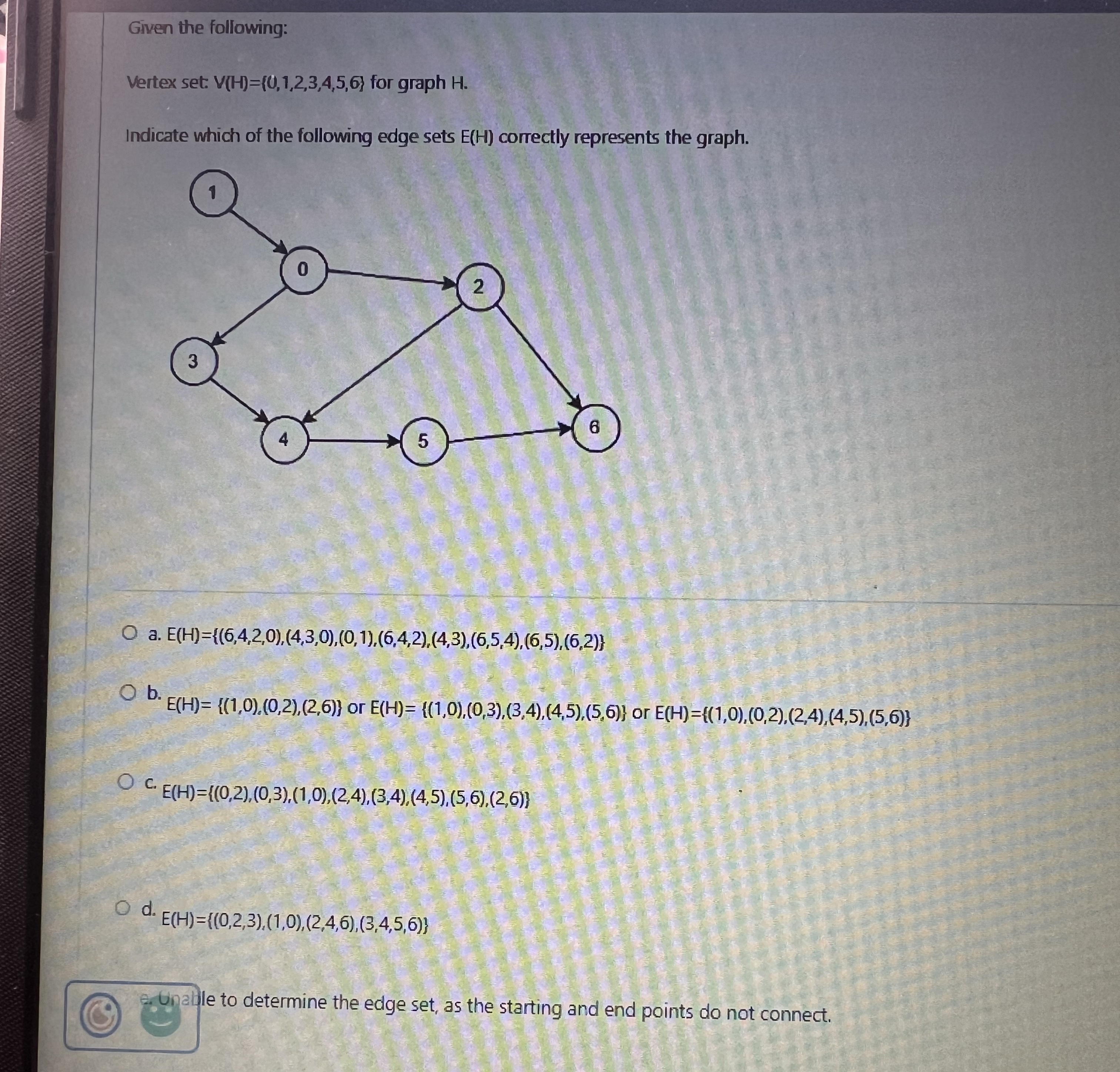 Given the following: Vertex set: V ( H ) = { 0 ,