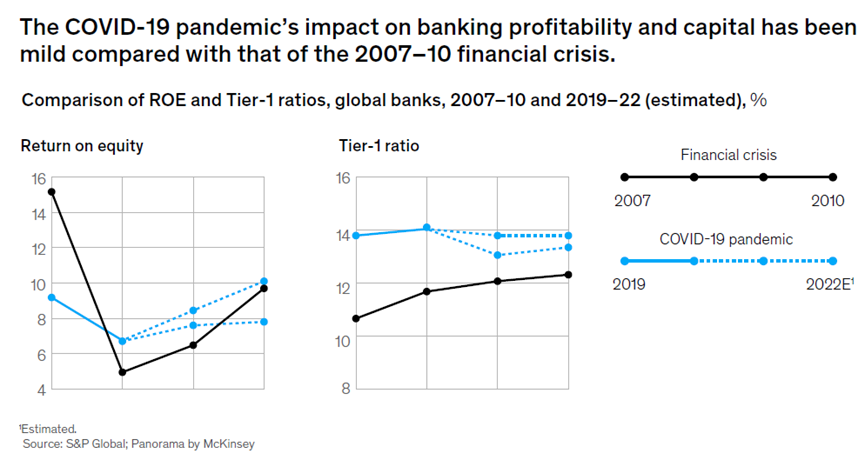 2a) Examine the exhibit below and explain using