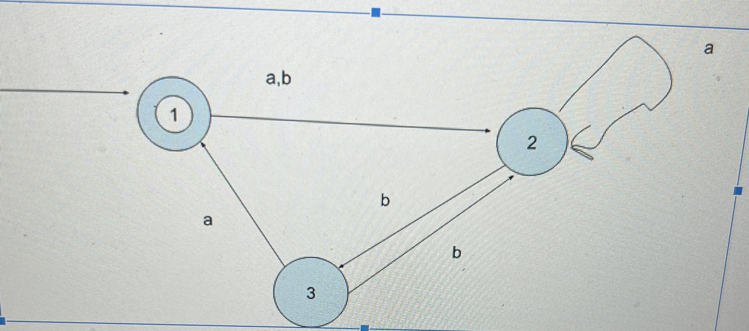 Convert this DFA to a regular expression using