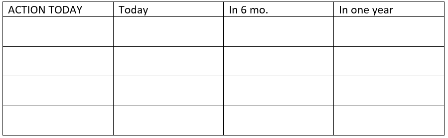 Consider a one-year coupon bond with face value