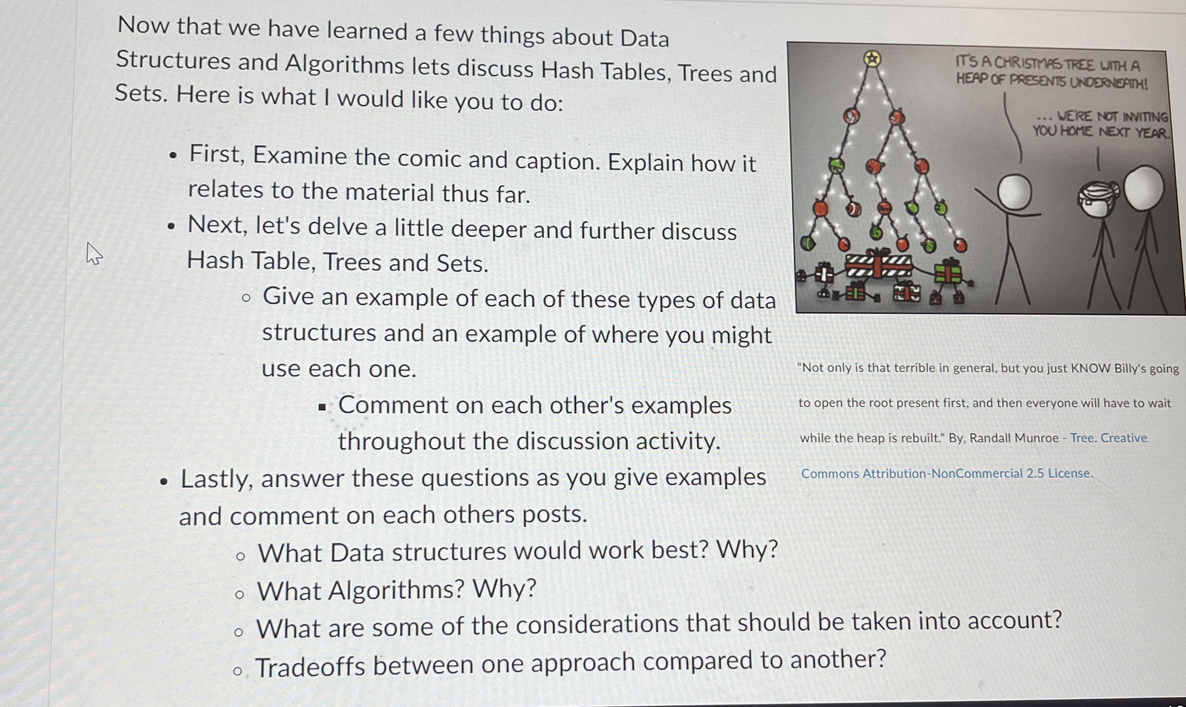 Now that we have learned a few things about Data