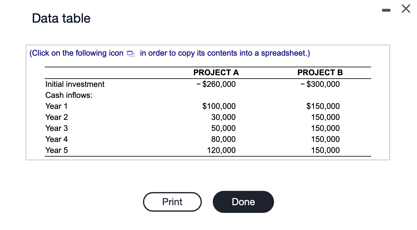 ( Risk-adjusted discount rates and risk classes )