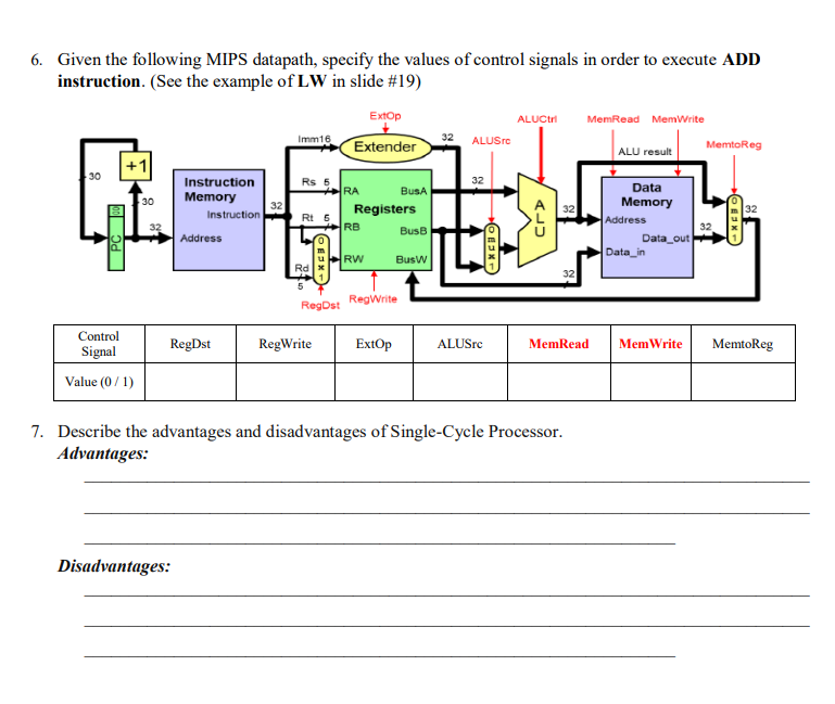 Performance 6 . Given the following MIPS