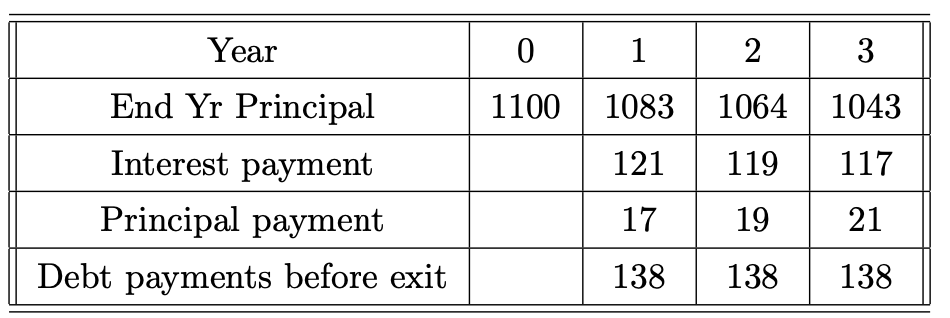 The Flying Dutchman Inc. (henceforth, Flying) is