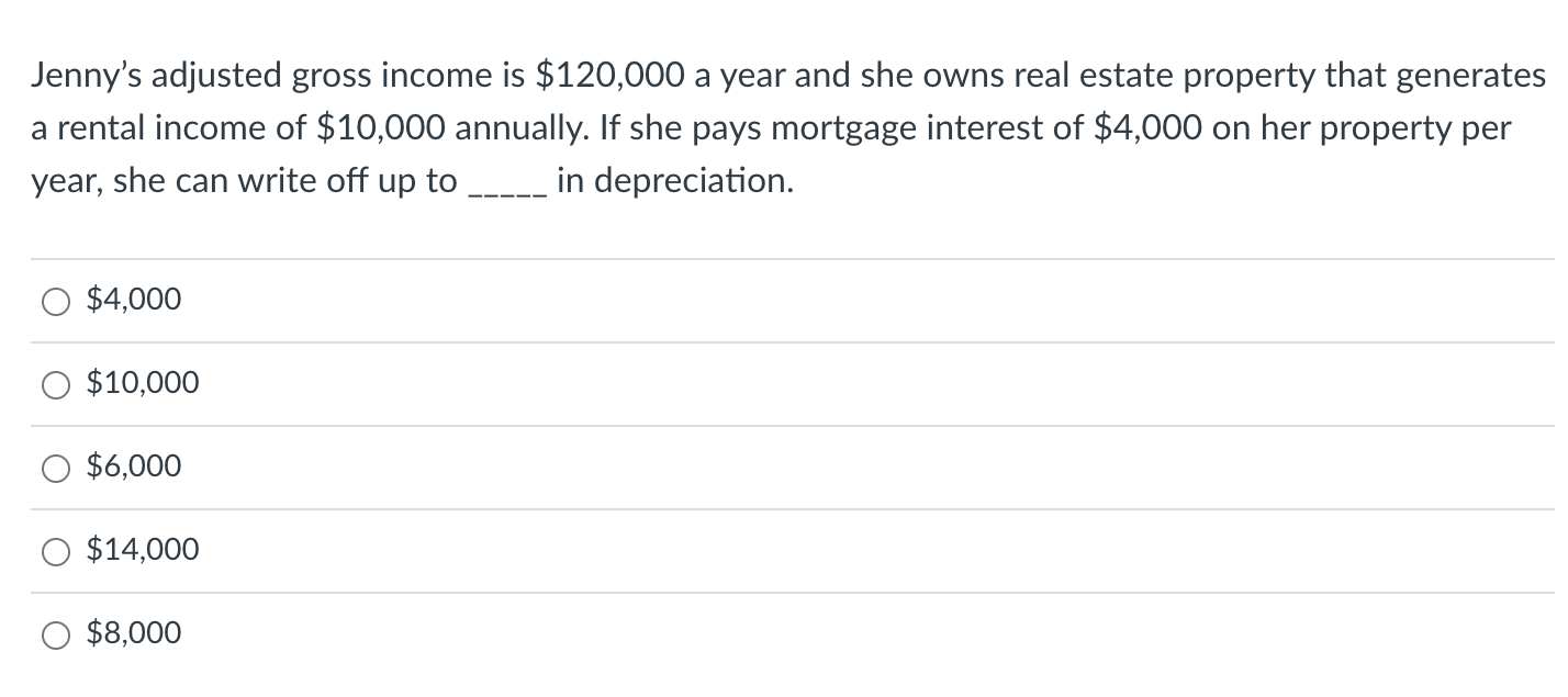 Jenny's adjusted gross income is $120,000 a year