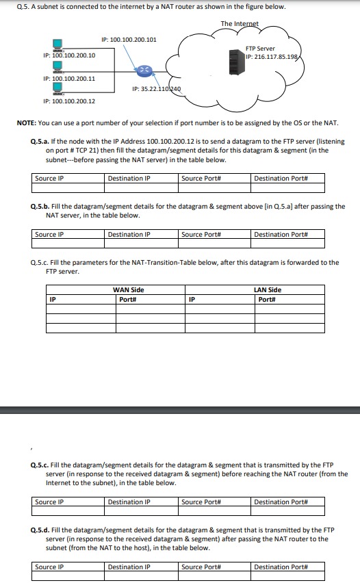 Q . 5 . A subnet is connected to the internet by