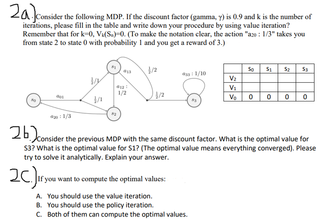 a . Consider the following MDP . If the discount
