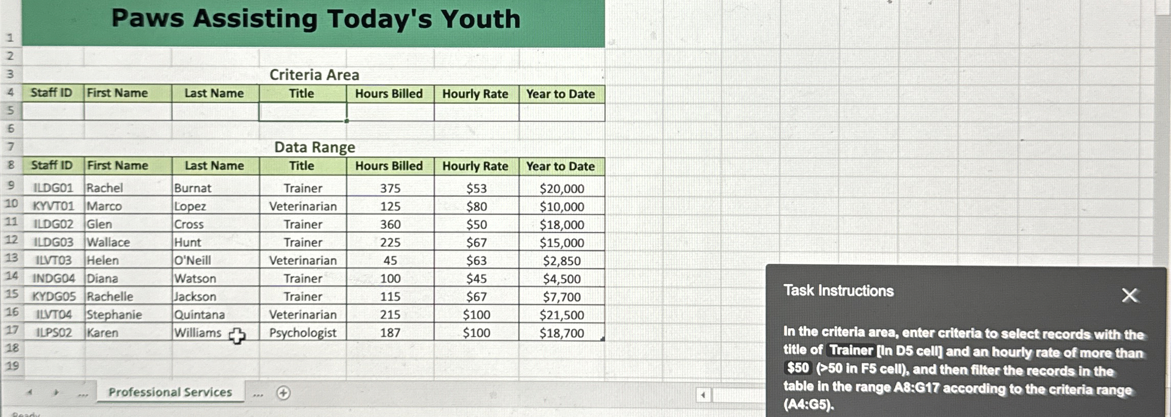 Paws Assisting Today's Youth Criteria Area \