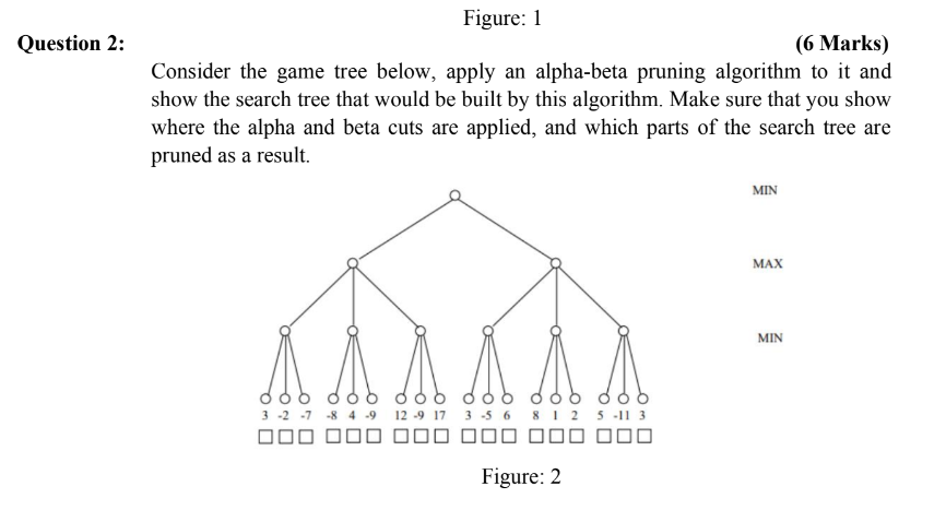 Question 2 : Figure: 1 ( 6 Marks ) Consider the