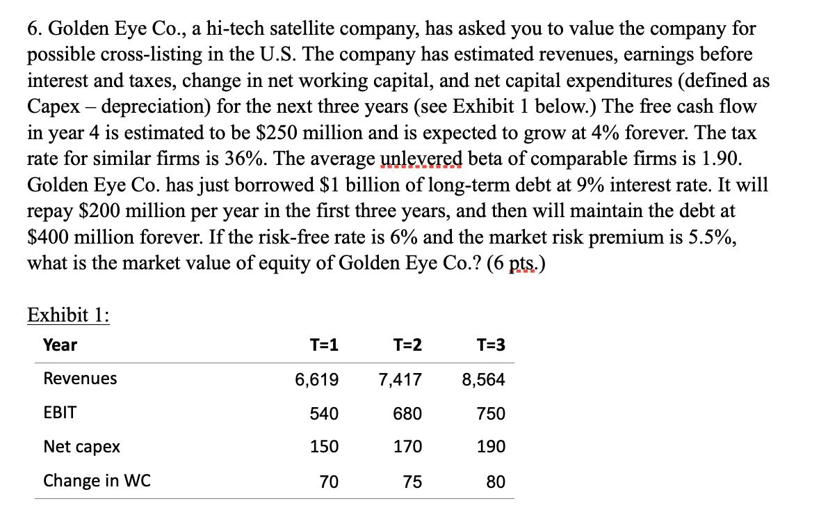 Please, help with the finance question. 6. Golden