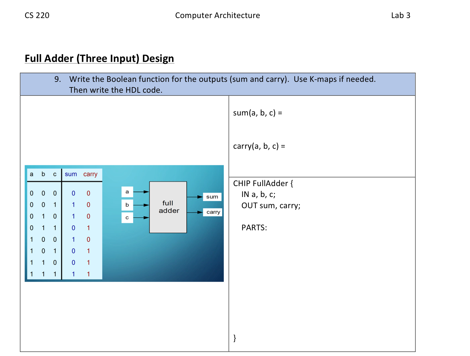Full Adder ( Three Input ) DesignComputer Science