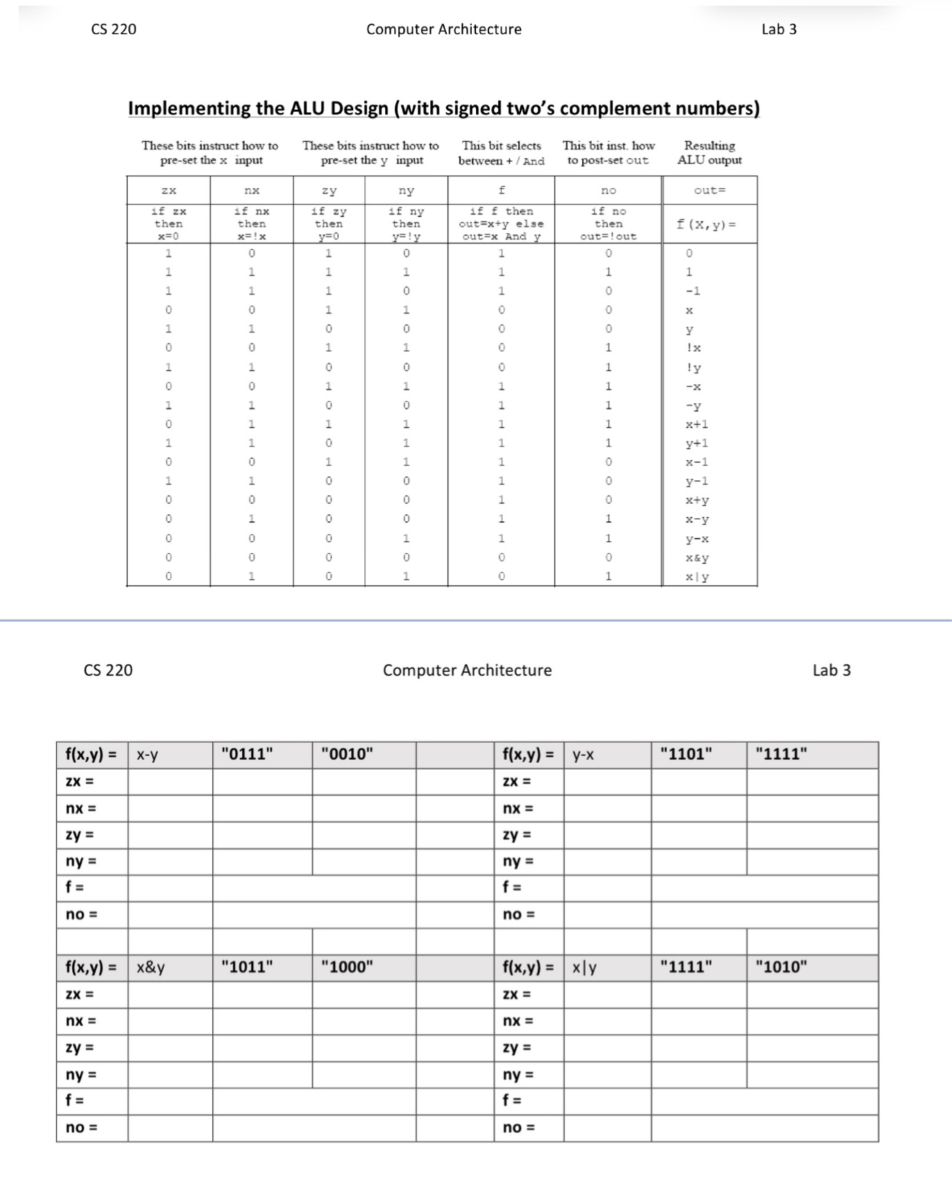 Computer Science 2 2 0 computer Architecture