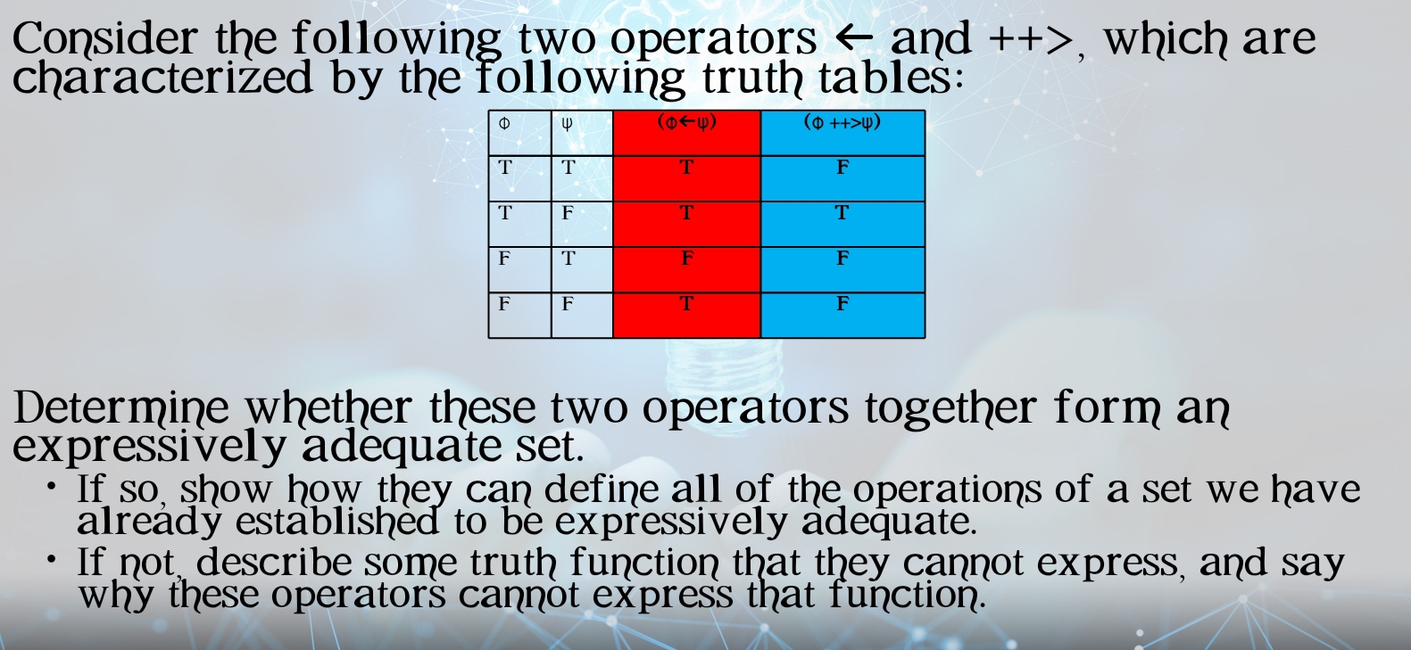 Consider the following two operators larr and + +