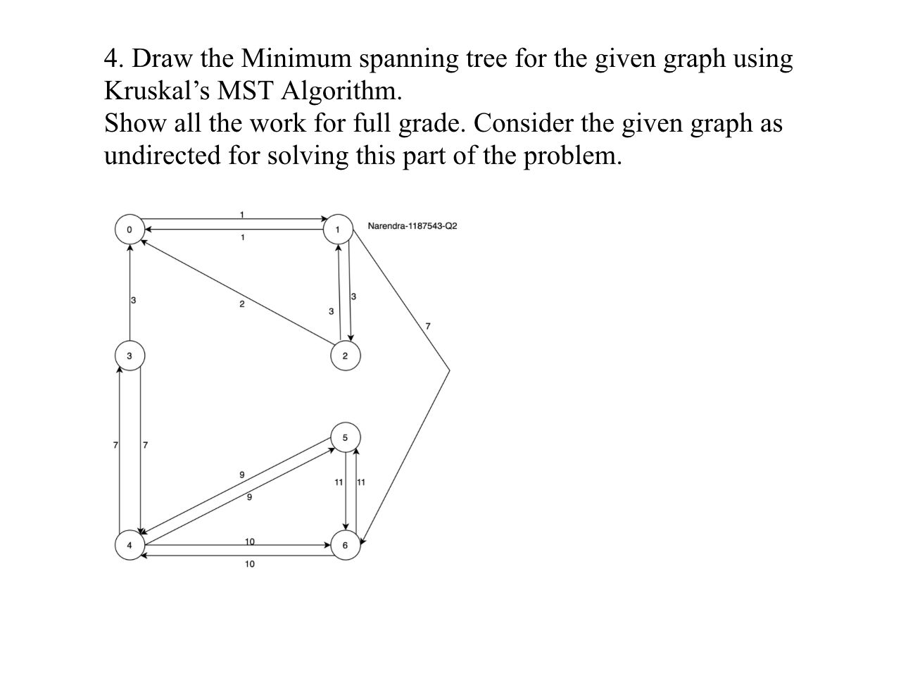 4 . Draw the Minimum spanning tree for the given