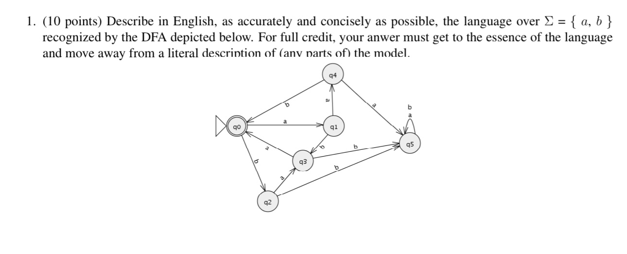 MRV 2 0 2 4 6 6 3 0 2 1 ( 1 0 points ) Describe
