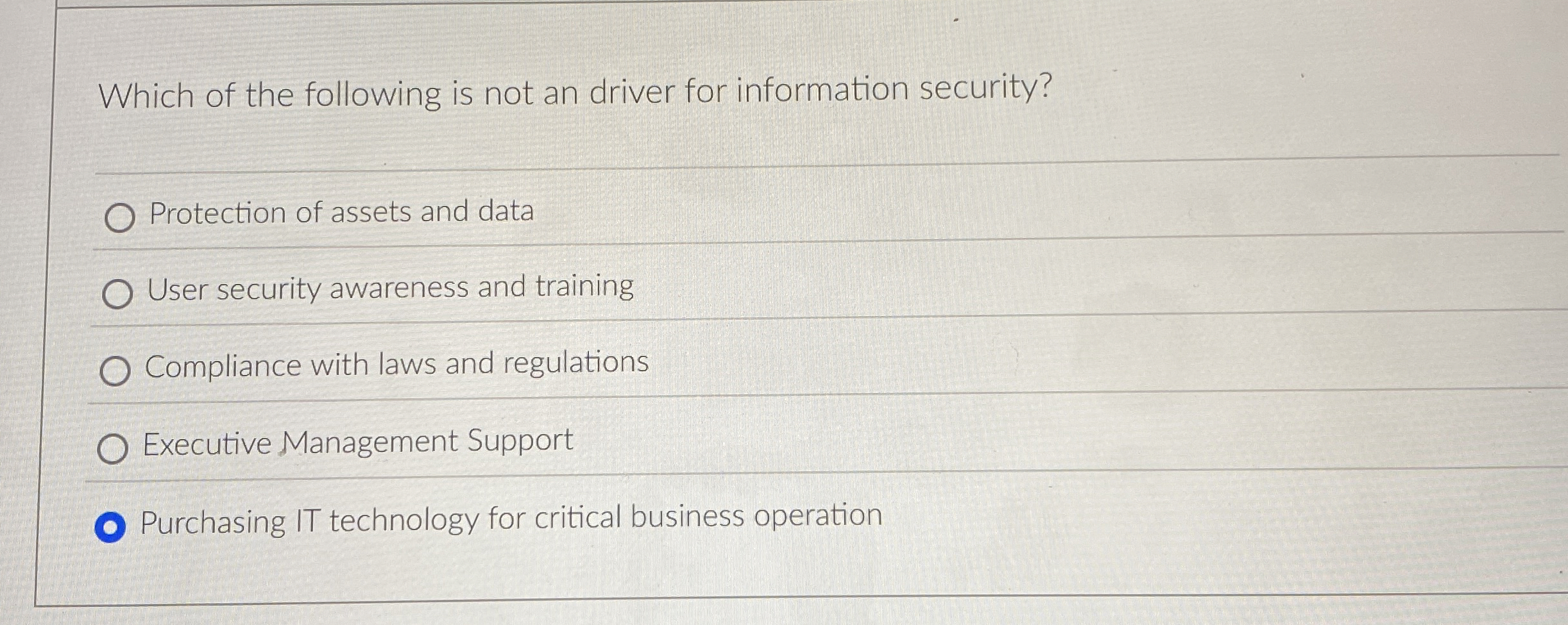 Which of the following is not an driver for