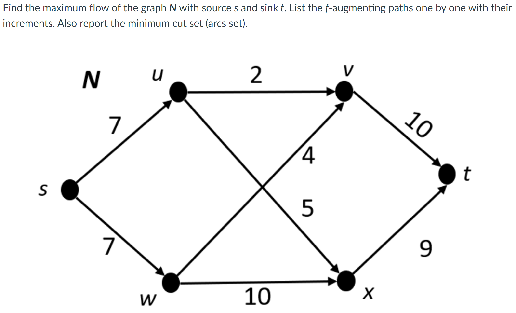 Find the maximum flow of the graph \ ( N \ ) with