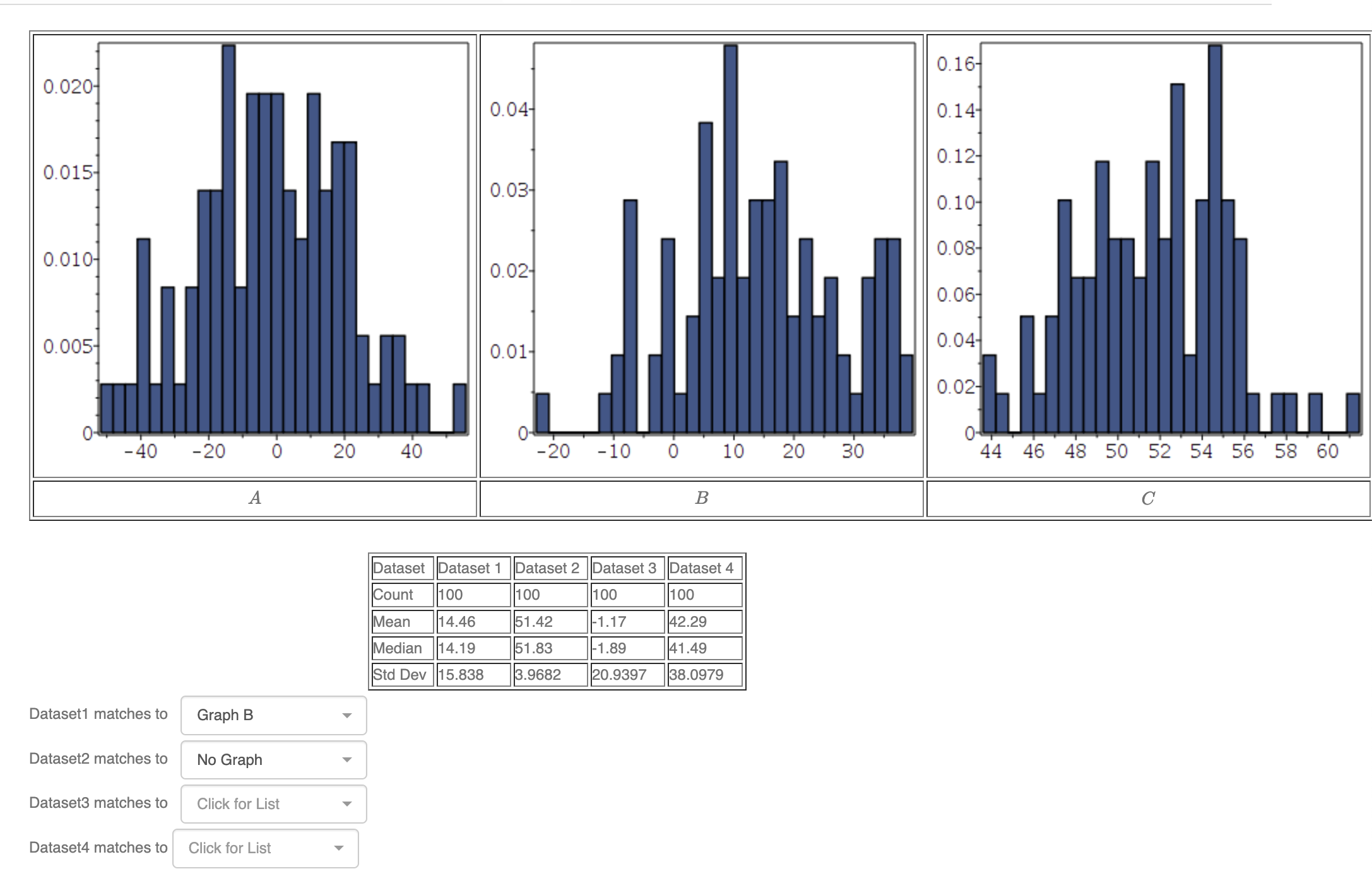 Dataset 1 matches to Dataset 2 matches to No