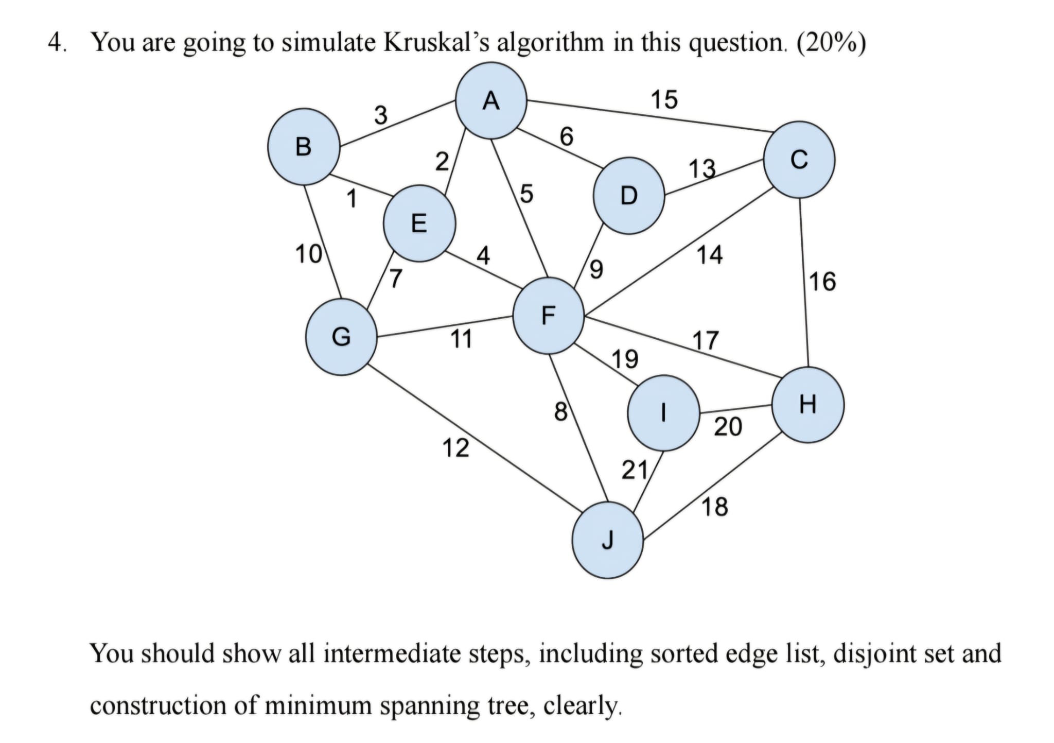 4 . You are going to simulate Kruskal's algorithm