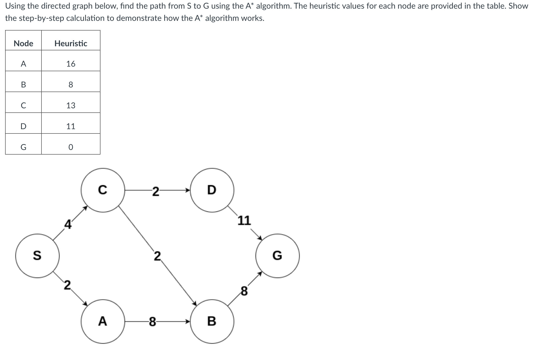Using the directed graph below, find the path