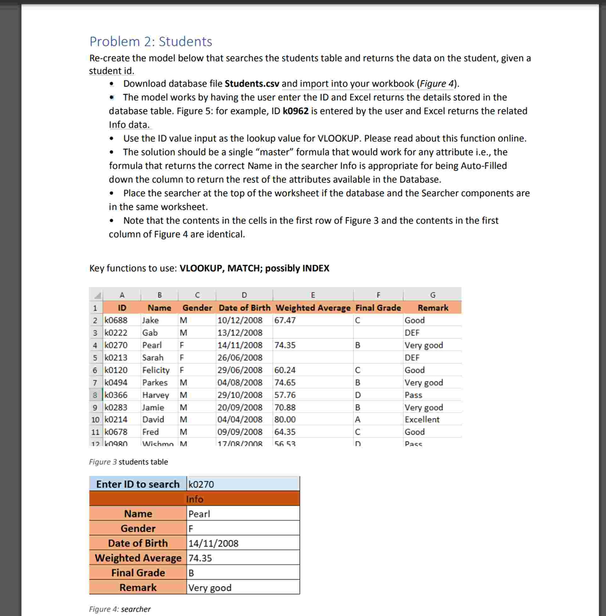 Problem 2 : Students Re - create the model below