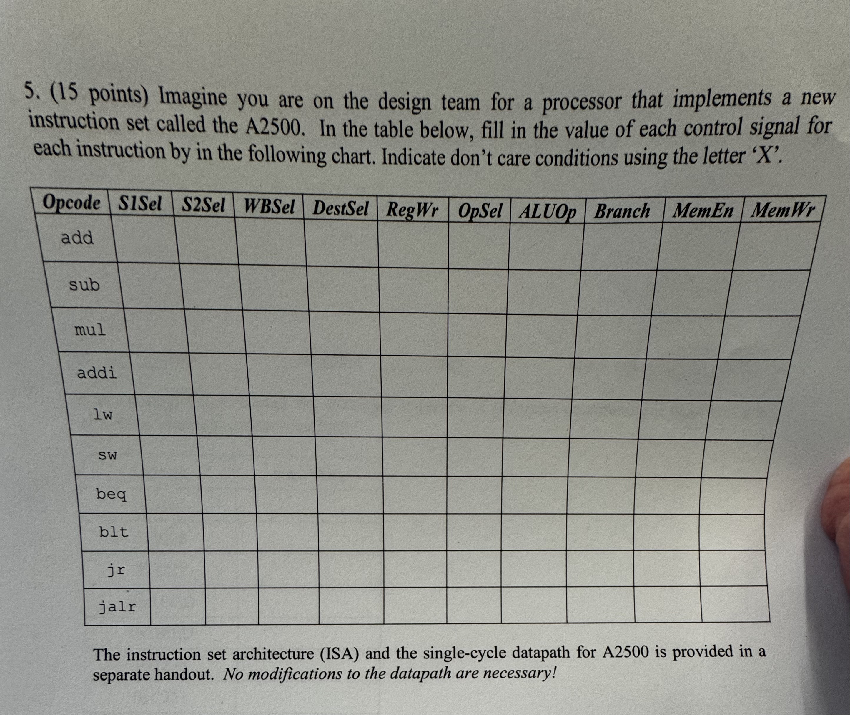 5 . ( 1 5 points ) Imagine you are on the design