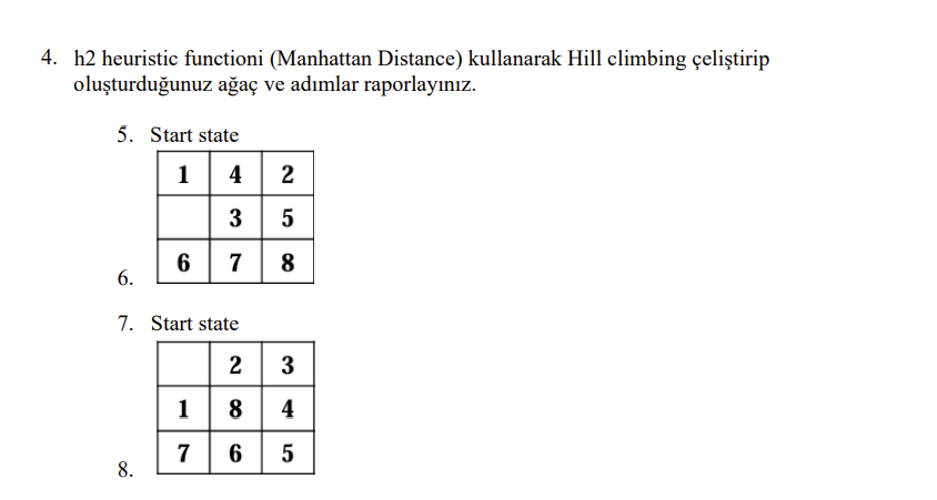 4 . h 2 heuristic functioni ( Manhattan Distance