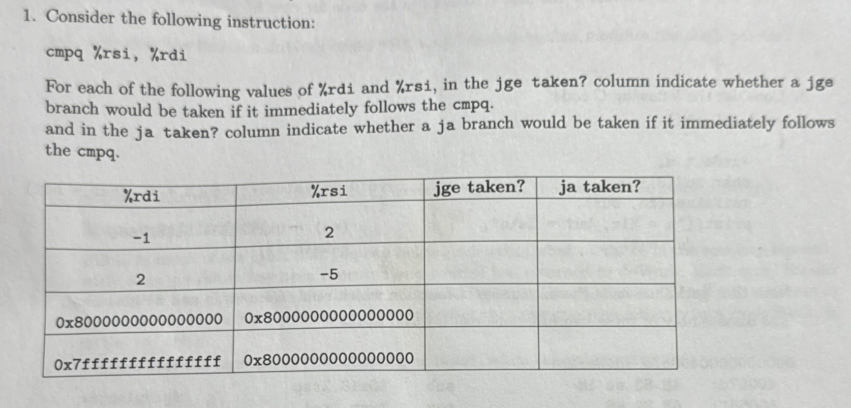 Consider the following instruction: cmpq % rsi, %
