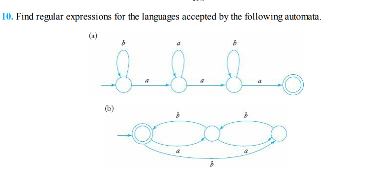 Find regular expressions for the languages