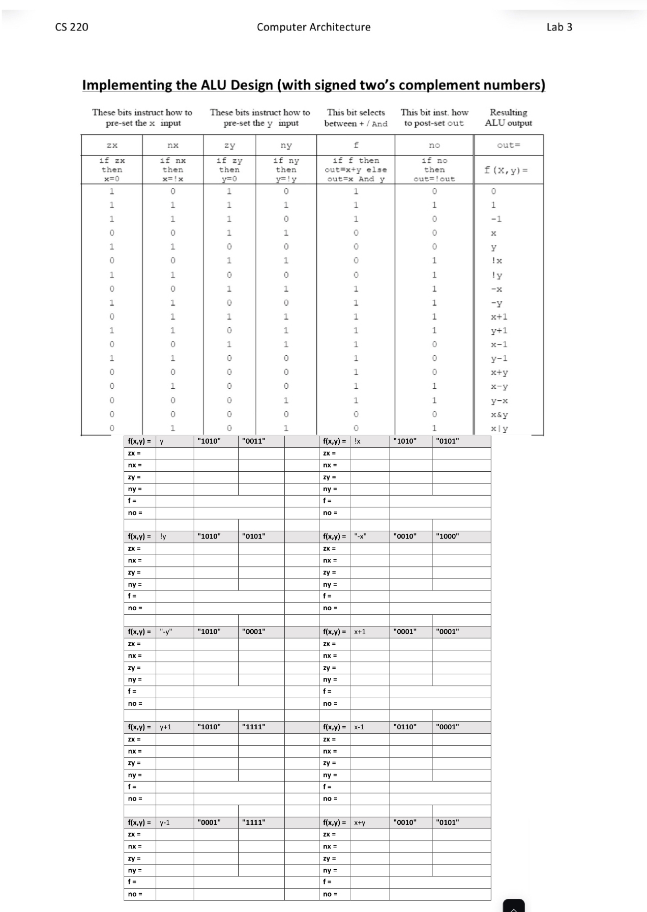 \ table [ [ f ( x , y ) = , y , " 1 0 1 0 " , " 0