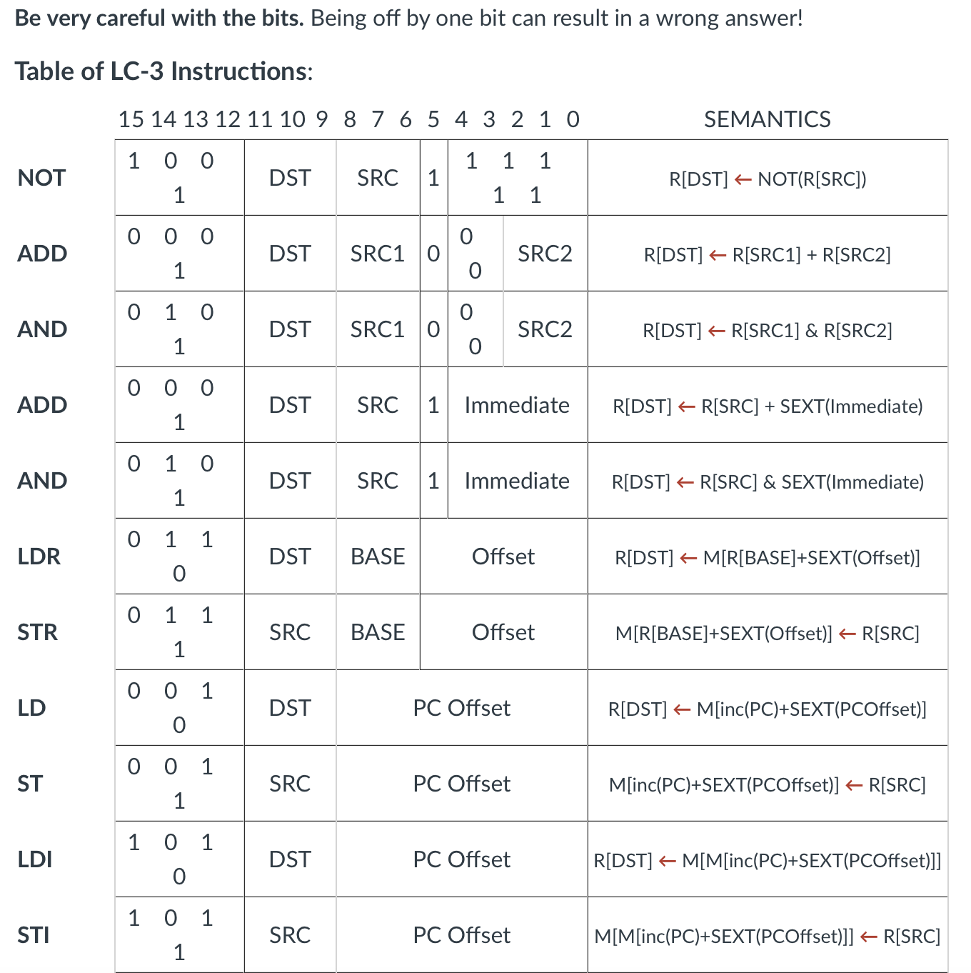 Please view all images and answer the question by