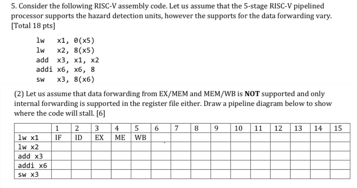 * PLEASE DRAW PIPELINE FOR ME * Consider the