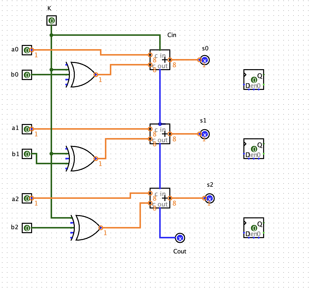 Build a 3 - bit subtractor using Full Adders in