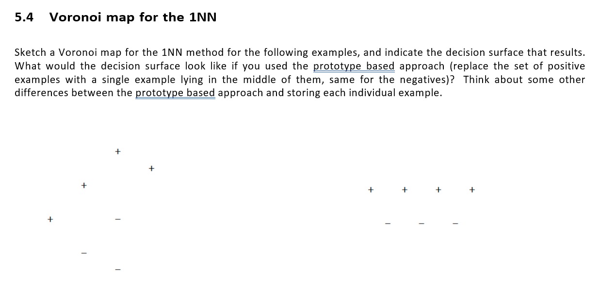 5 . 4 Voronoi map for the 1 NN Sketch a Voronoi