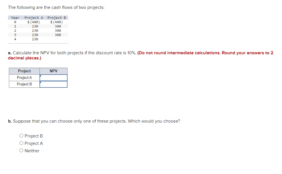 I keep on getting the wrong answer with the