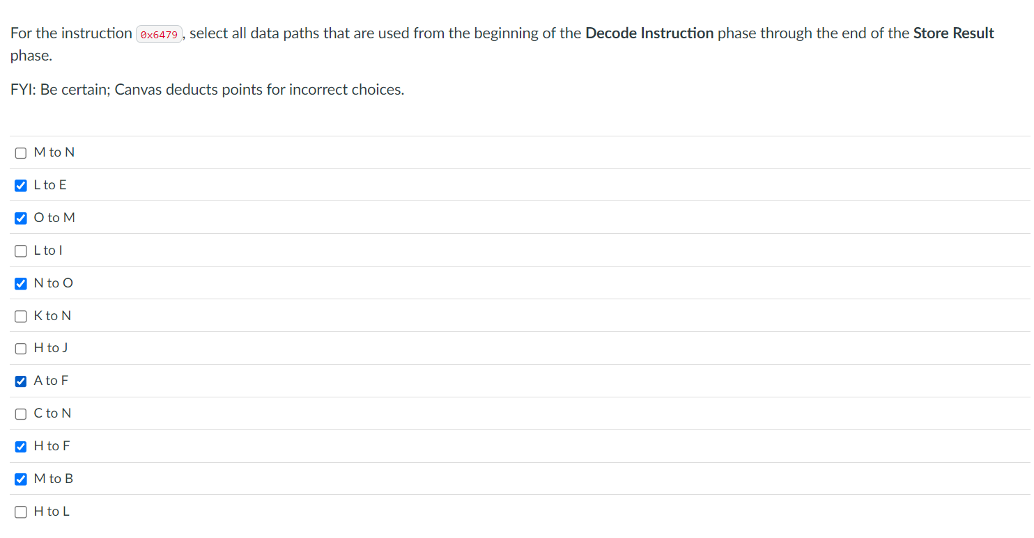 For the instruction \ ( 0 \ times 6 4 7 9 \ ) ,