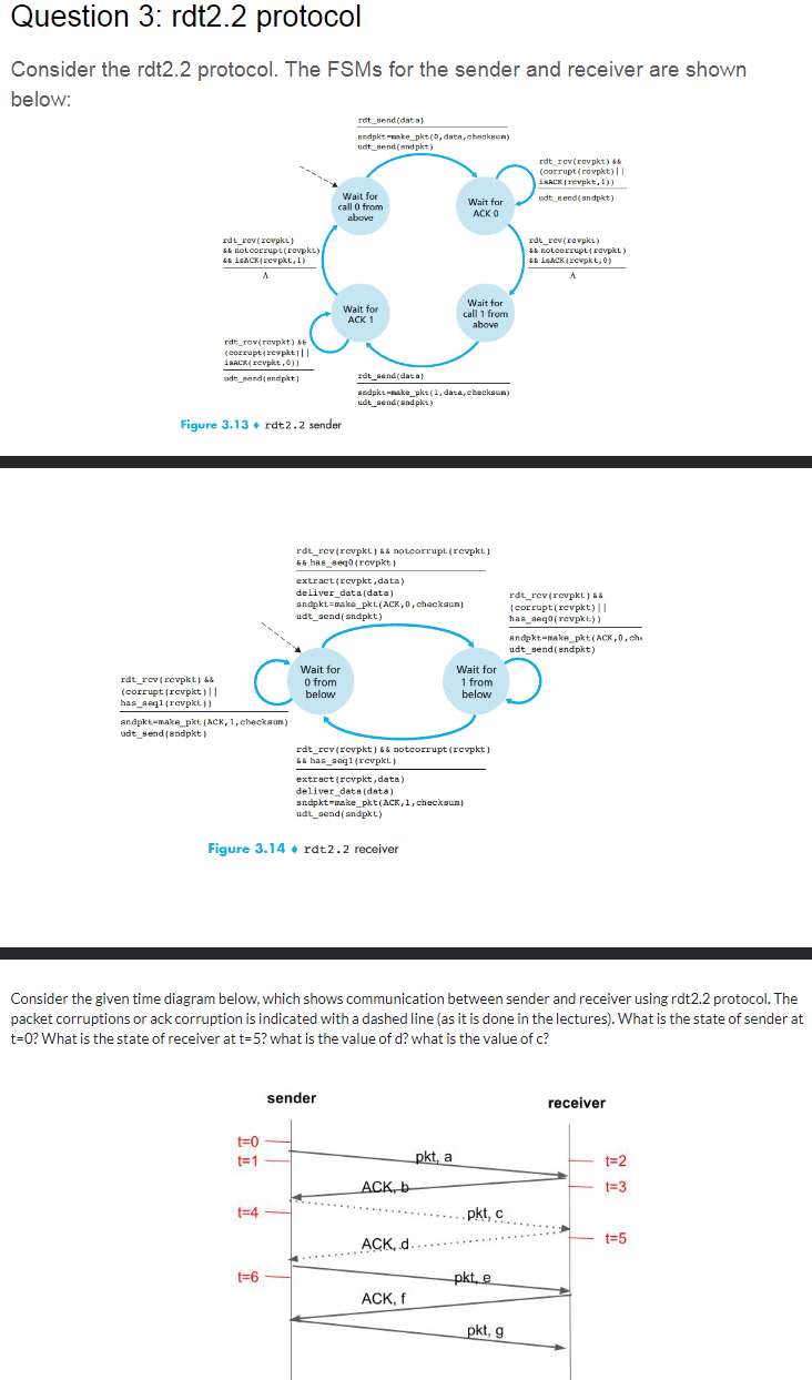 Question 3 : rdt 2 . 2 protocol Consider the rdt