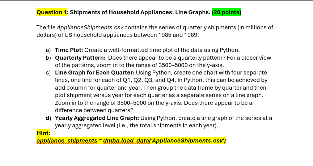 Question 1 : Shipments of Household Appliances: