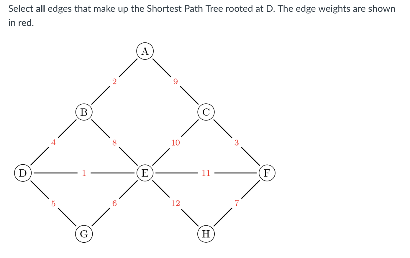 Select all edges that make up the Shortest Path