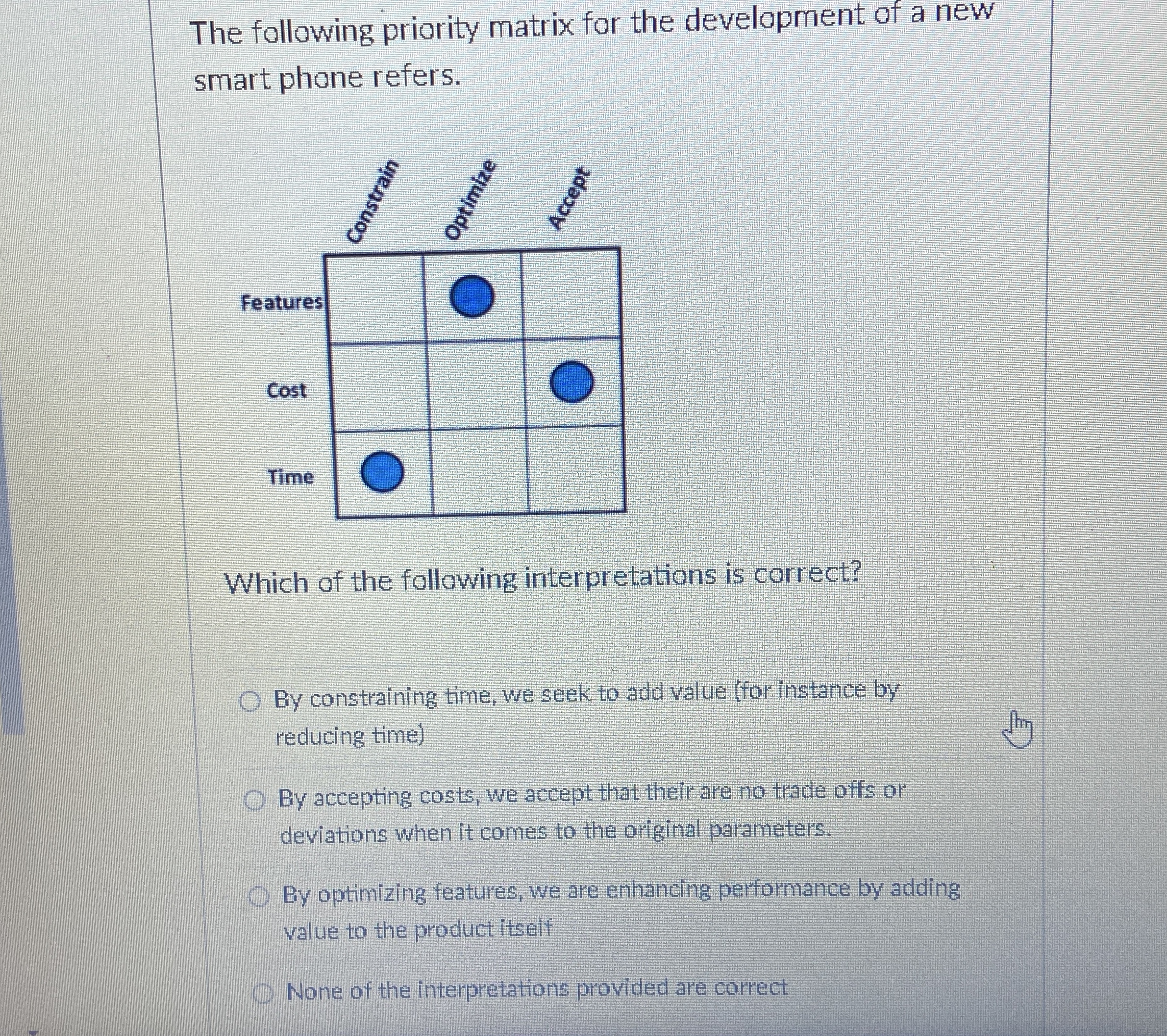 The following priority matrix for the development
