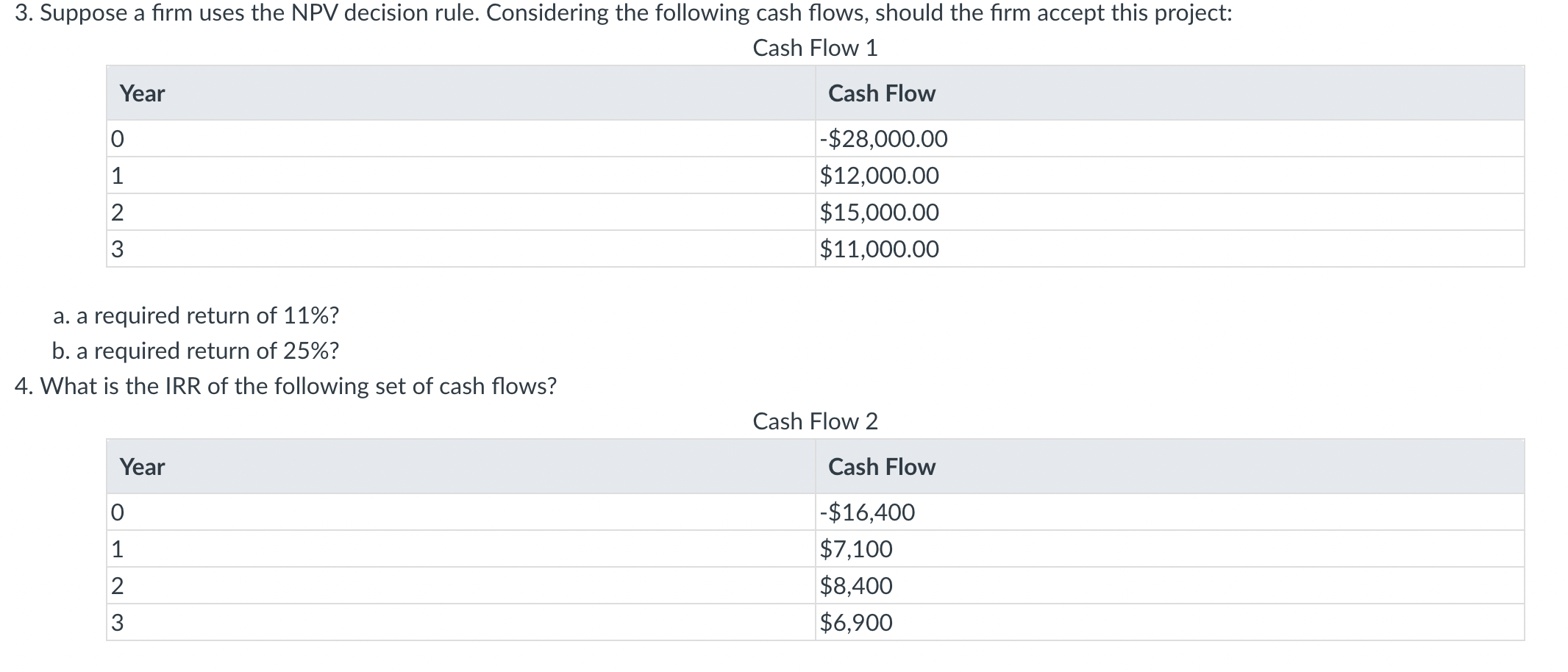 3. Suppose a rm uses the NPV decision rule.