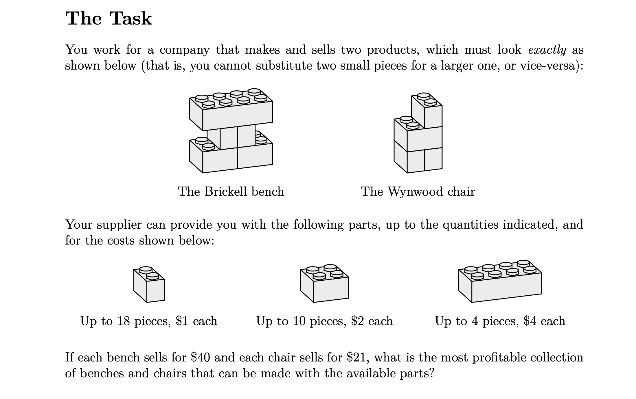 The Task You work for a company that makes and