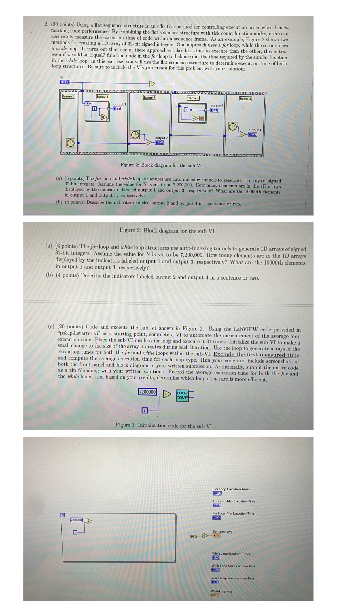 Figure 2 : Block diagram for the sub VI . ( a ) 6
